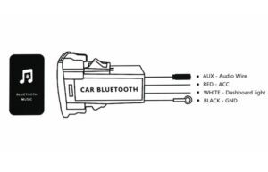 Honda Bluetooth Musikadapter Modul Panel - Image 2