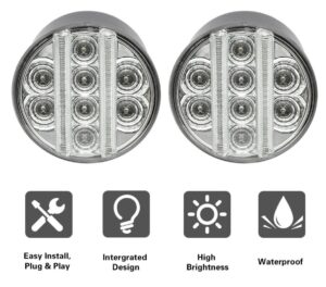 JEEP Wrangler-Signalleuchten - Image 3