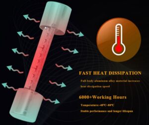 T6 28MM oder 31MM LED-Lampen - Image 3