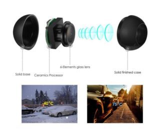 Volvo Frontkamera - Image 6