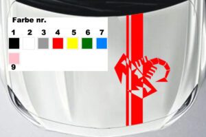 Abarth Skorpion grafische Abziehbilder - Image 2