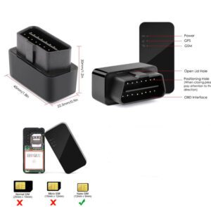 GPS-Auto-Echtzeit-Tracking-Sprachmonitor