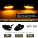 Suzuki Dynamische Signalleuchte E-Prüfz.