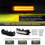 TOYOTA LED-Seitenspiegel-Blinker E-Prüfz. - Image 4