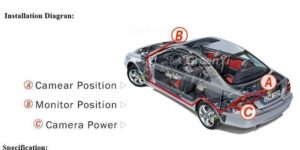 Peugeot Citroen Nissan Rückfahrkamera - Image 5