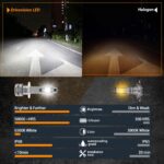 H1 LED-Scheinwerfer Superhelle 6500K - Image 7