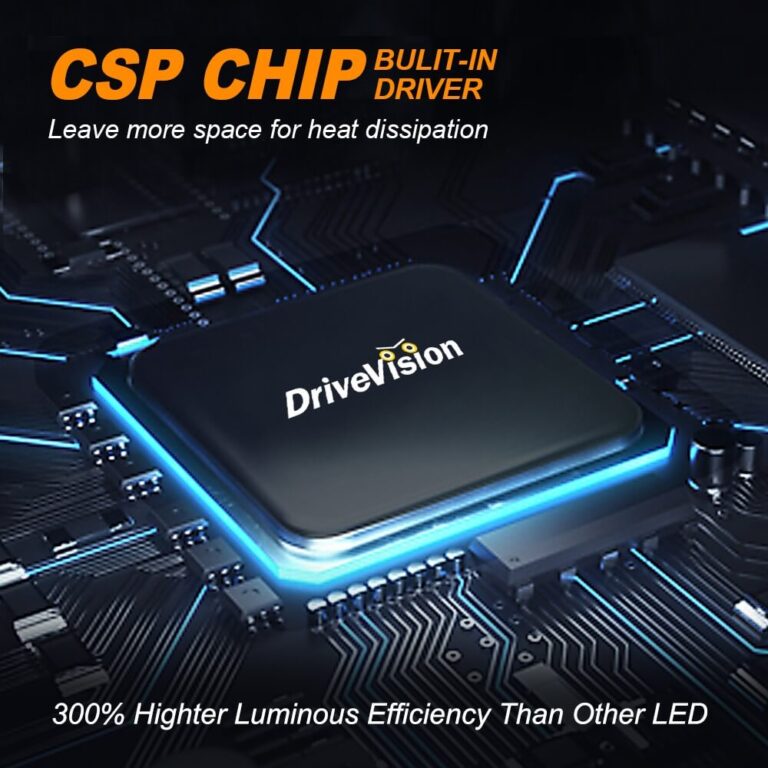Autoteile - H1 LED-Scheinwerfer Superhelle 6500K