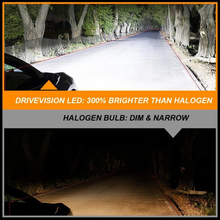 Autoteile - H1 LED-Scheinwerfer Superhelle 6500K
