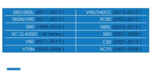 Volvo Tür Logo Lichter - Image 3