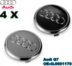 Audi 77mm Q7 Radmittenabdeckung