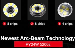 PY24W 100w LED-Glühlampen-Frontblinker - Image 3