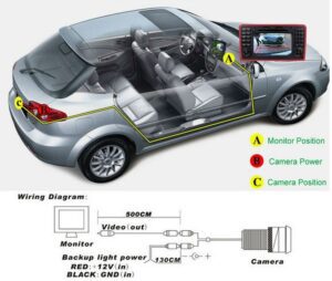 SUBARU PARKING Auto-Kamera SONY-CCD-Chip - Image 10