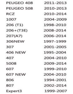 PEUGEOT Türaufschriftbeleuchtung - Image 5