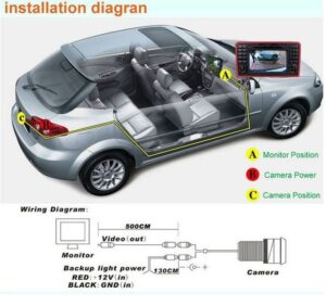 VW Skoda Park Kamera - Image 9