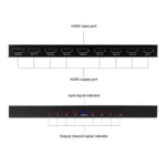 4K*2k 1x8 HDMI 8 Port HDMI Video Splitter Audio Amplifier Repeater 3D 1080p 1 In to 8 Out 1x8 HDMI Splitter Converter HDTV - Image 2