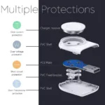 Apple Watch series 8 7 6/5/4/SE/3/2 Portable Wireless Charging Cable Charger For iwatch - Image 6