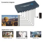 3x3 Video Wall Controller 4K HDMI DVI Input 1080P 3x3 2x3 2x4 4x2 1x4 TV Wall Controller Processor 9 Screen Splicing Splicer Box - Image 3