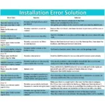 Irobot Roomba Akku i3+ i4+ i7+ i8+14,4V 2600mAh - Image 2