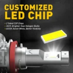 H7 LED Car Headlight Bulbs 600000LM CANBUS High Power Fog Lights Mini Wiress Auto Headlamp Plug&Play 6000K White 12V 24V - Image 2