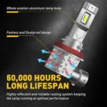 H7 LED Car Headlight Bulbs 600000LM CANBUS High Power Fog Lights Mini Wiress Auto Headlamp Plug&Play 6000K White 12V 24V - Image 5