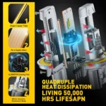 H13 9008 LED Headlight Bulbs High Low Beam for Ford Flex F-150 F150 Canbus Head Lamp with Fan Super Bright 33000LM - Image 3