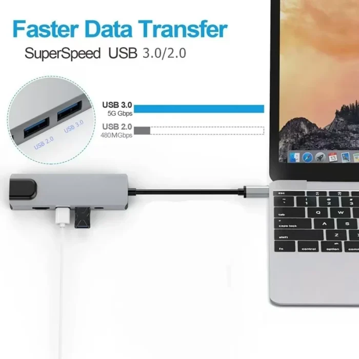 Computer - Usb 5 In 1 Type-C 3 1 To 4k HdTV Hub Adapter With Sd Tf 100M Rj45 Car d Reader Pd Fast Charge For Macbook Notebook Computer
