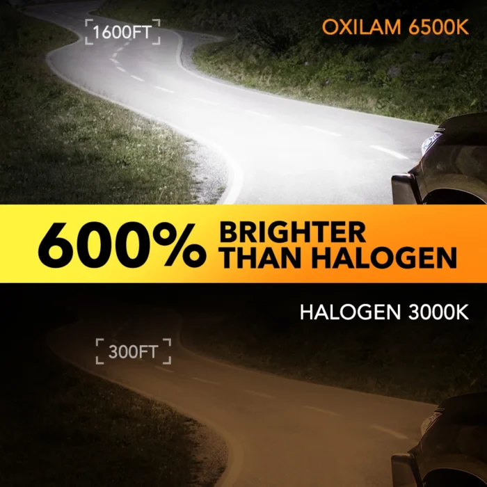 Autoteile - H7 LED Bulb Turbo Headlight 6500K 22000LM 12V CSP Powerful Best H7 LED Diode approved H7 Mini Lamp | RM-ONLINE Autoteile - H7 LED Bulb Turbo Headlight 6500K 22000LM 12V CSP Powerful Best H7 LED Diode approved H7 Mini Lamp
