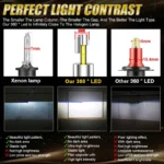 Accessories - H4 LED Car Headlight Bulbs 6000K White Canbus 4800W CSP Turbo Fan High Low Beam LED Lamp Plug And Play